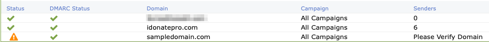 Domain_and_DMARC_Authenticated.png